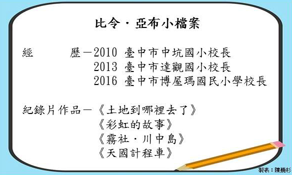 比令亞布小檔案