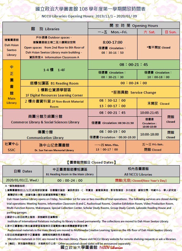 圖書館108學年度第一學期開放時間公告更新