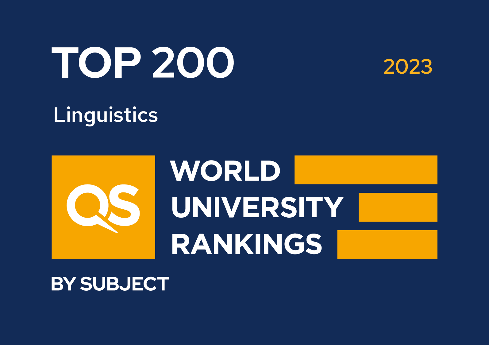 2023年QS世界大學學科排名，「語言學」本校進入全球前200名。