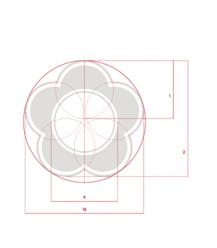 政大識別系統介紹