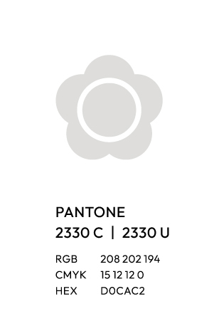 政大識別系統介紹