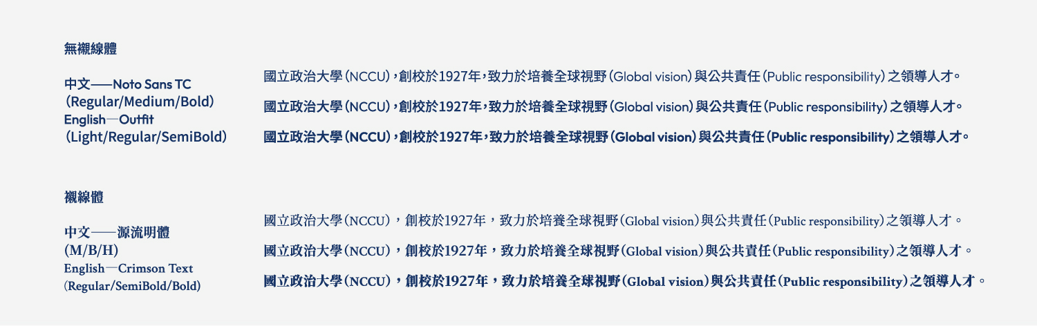 政大識別系統介紹