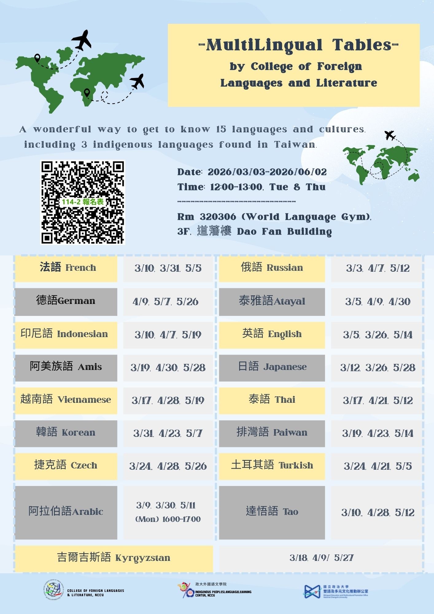 language table