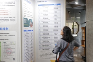 海報展吸引師生駐足。（照片來源：教務處）(另開新視窗/jpg檔)圖片